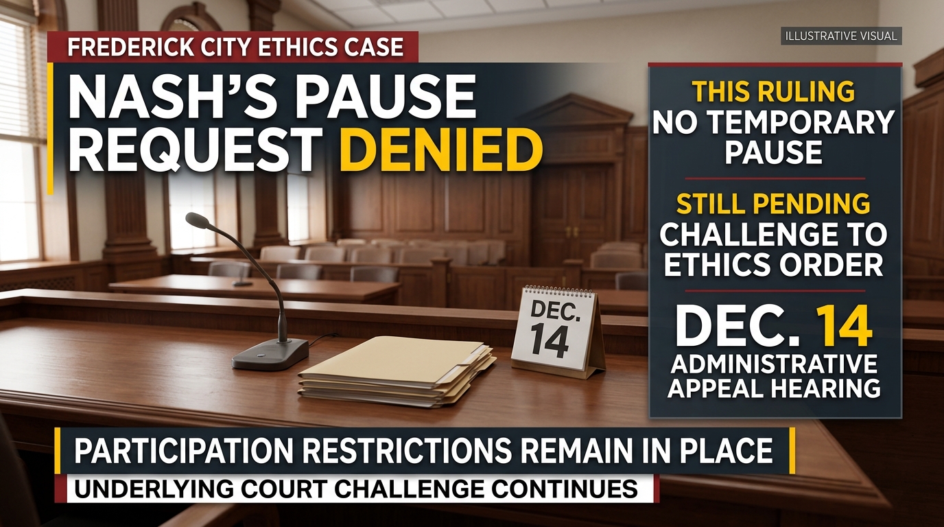 Conceptual illustration of an empty council seat and courthouse representing ongoing ethics proceedings.
