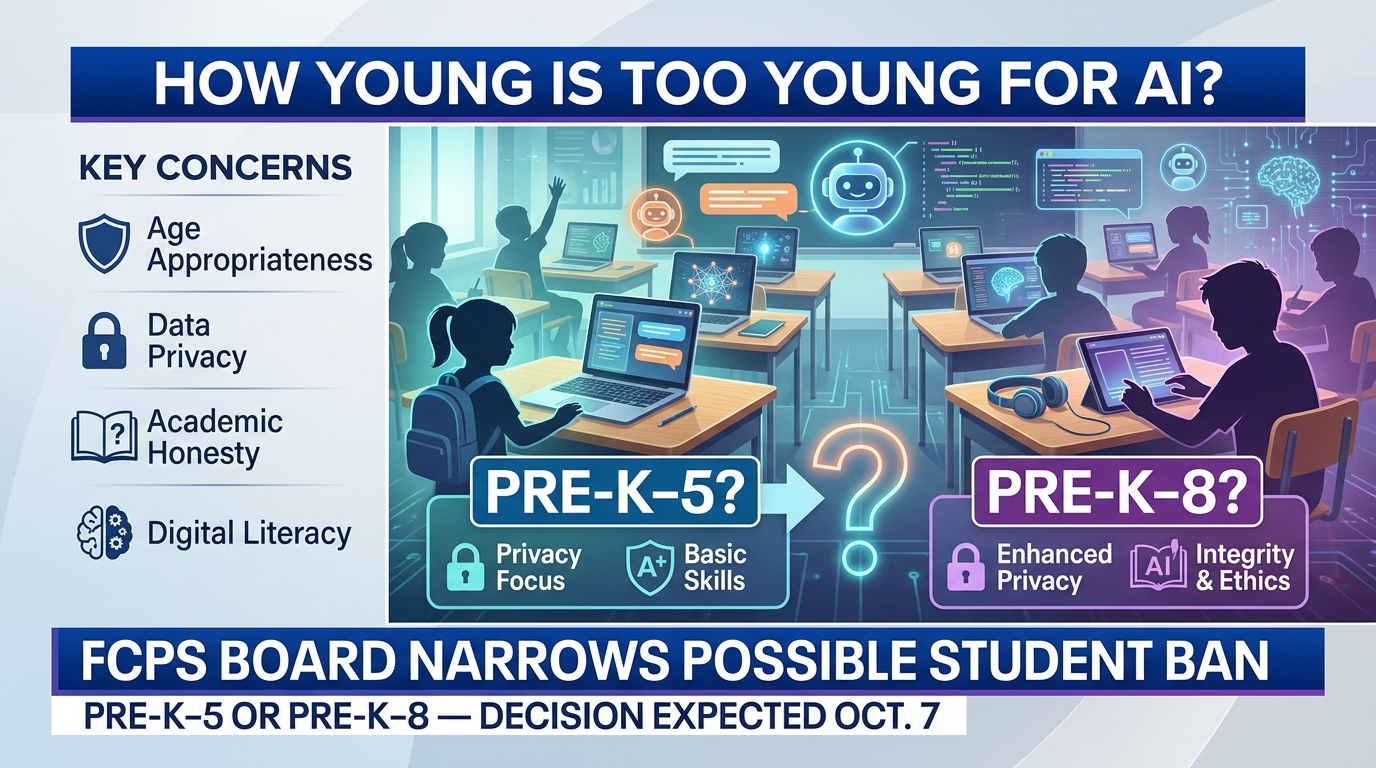 Editorial artwork showing students and classroom technology as FCPS considers age-based restrictions on artificial intelligence.